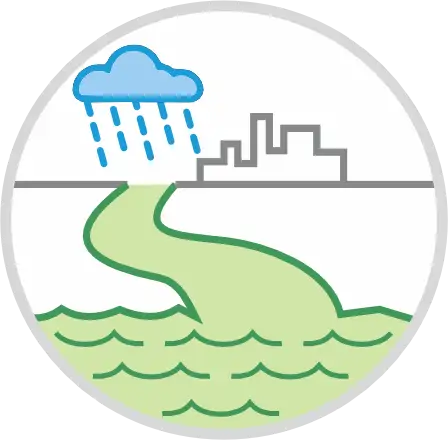Storm Water