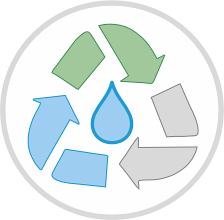 Recycled Waste Water