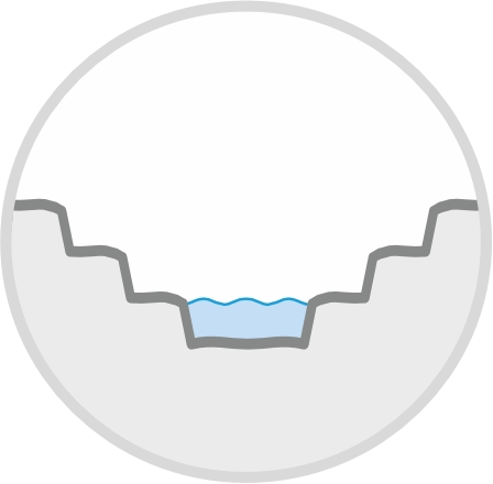 Open Cast Mining
